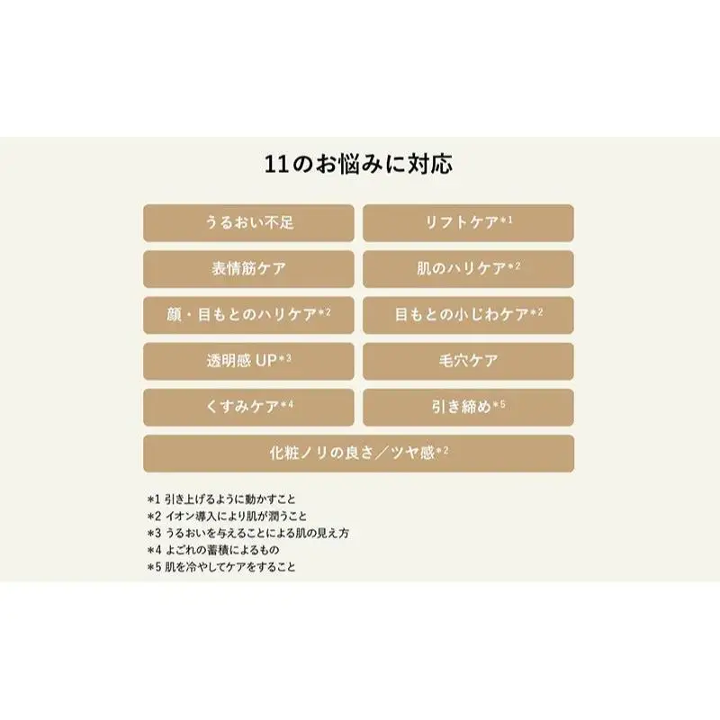 美顔器 RF美顔器 フォトプラス シャイニーネオ ヤーマン 美容家電 美容 スキンケア