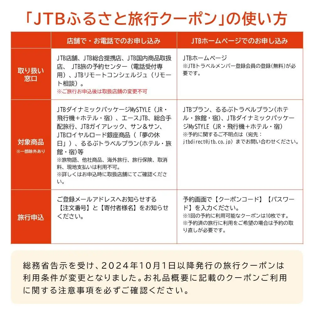 【奄美大島 瀬戸内町】JTBふるさと旅行クーポン（15,000円分）有効期間3年（Eメール発行）｜予約 宿泊 観光 体験  温泉 ホテル 旅館 チケット 子供 子連れ カップル 家族 店頭 オンライン ネット 電話 瀬戸内