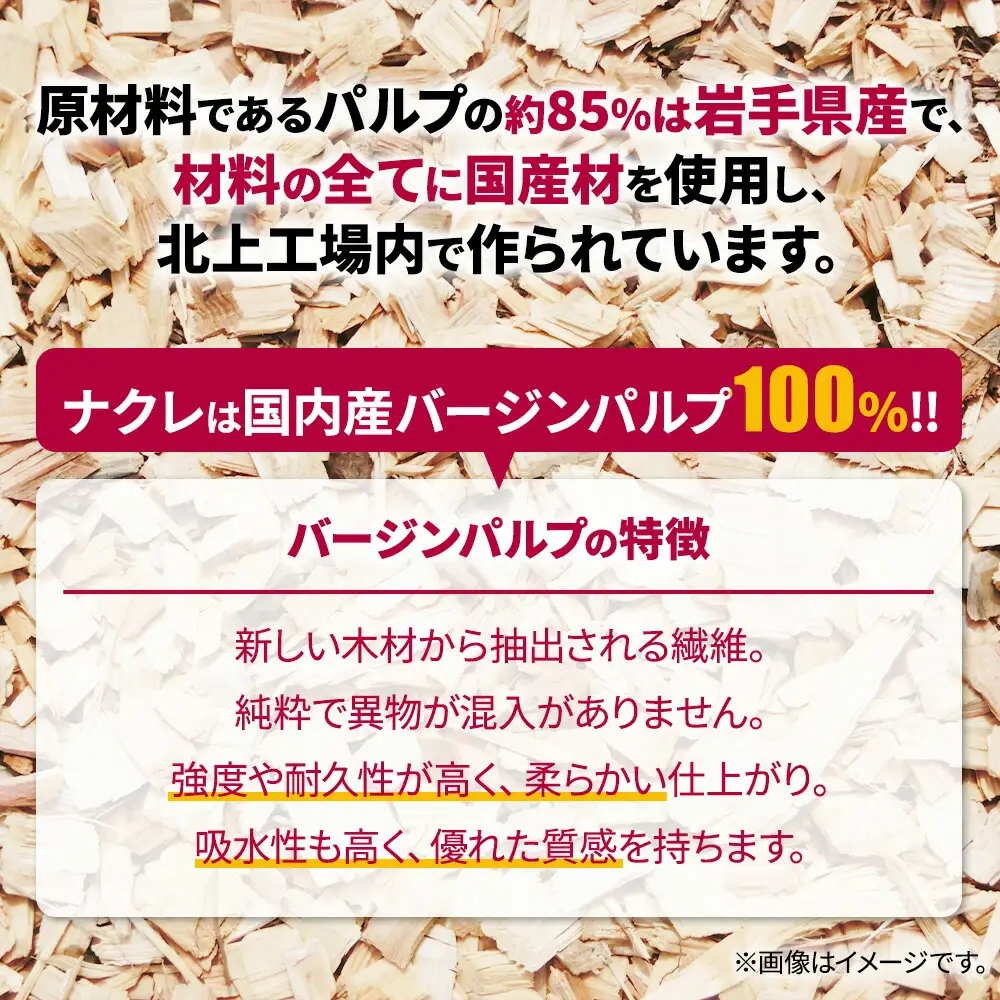 ナクレ ティッシュペーパー20箱 ＆ トイレットロール (ダブル) 48個 福祉施設支援 E0292R0806