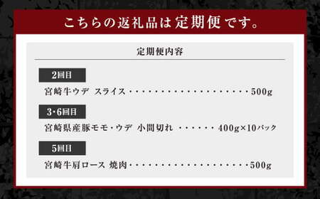 ＜ミヤチク 宮崎県豚・宮崎牛6ヶ月定期便＞お申込みの翌月下旬頃に第一回目発送（12月は中旬頃）【c1313_mc_x2】 総量13.2kg  牛肉 和牛 黒毛和牛 4等級以上 ブランド牛 肉 宮崎牛 豚肉  国産 小分け セット 定期便 6回 新生活応援 卒業祝い 就職祝い 入学 卒業 お花見 引越し
