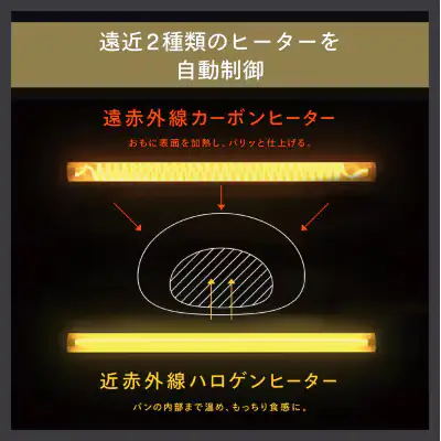 匠ブランジェトースター ホワイト (TS-D486W)【 2枚焼き ツインバード TWINBIRD オーブントースター 】