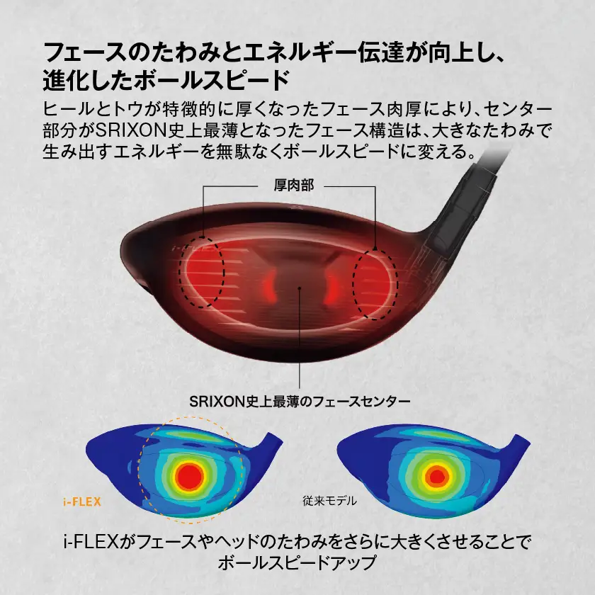 スリクソン ZXi ドライバー 【SR/10.5】≪2024年モデル≫〔CK-C701-105SR〕_(都城市) ゴルフクラブ　ダンロップ　スリクソン　ZXi　ドライバー　2024年モデル