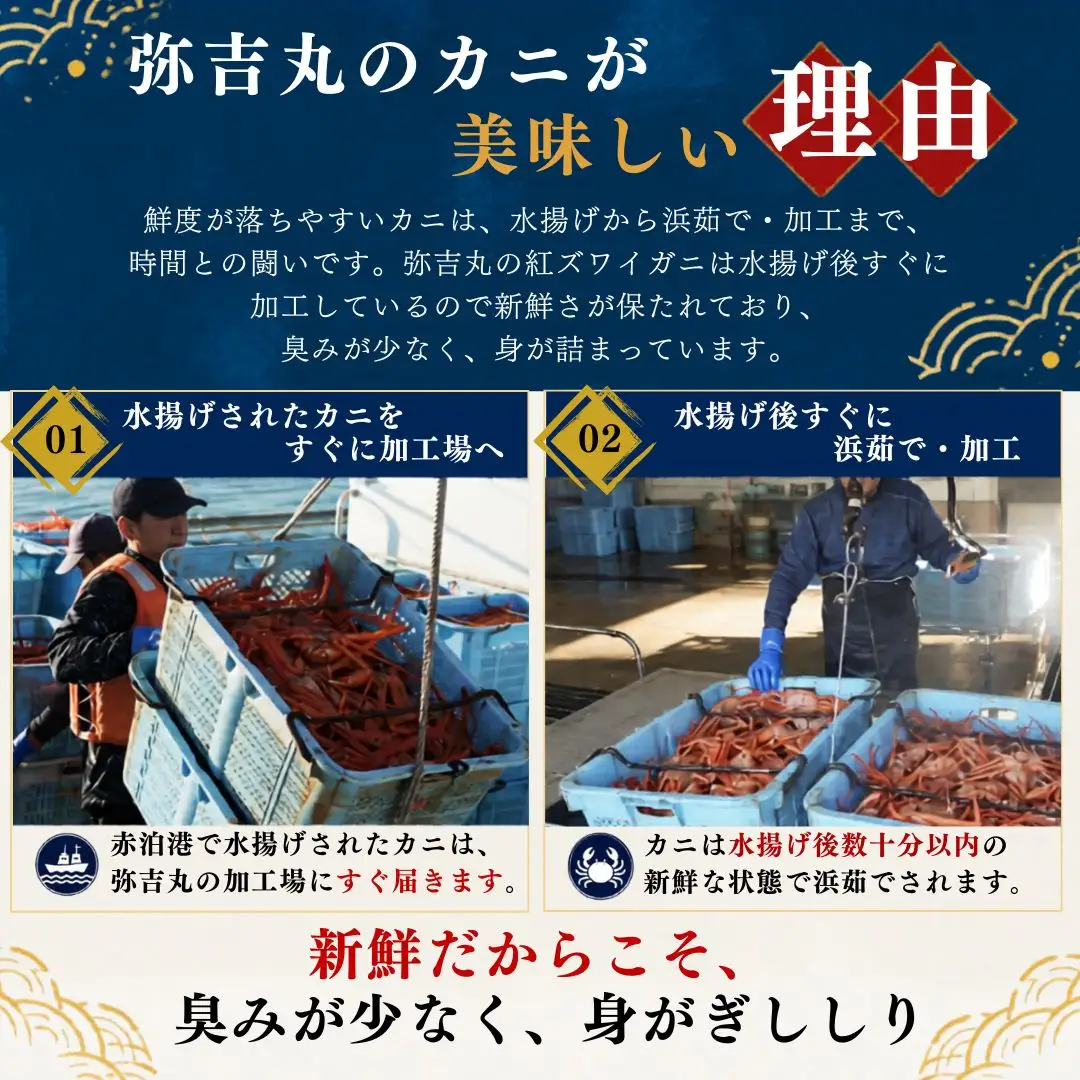紅ズワイガニ 甲羅盛り 100g 5パック 蟹ミソ入 | 新潟県 佐渡市 ズワイガニ