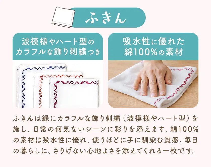エプロン・ふきん セット ブルー系 NPO法人ハートネットあびこ《30日以内に出荷予定(土日祝除く)》千葉県 我孫子市 エプロン ふきん キッチンクロス キッチン雑貨 台所用品 ギフト 送料無料