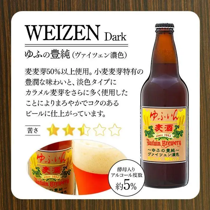 【お歳暮】ゆふいんビール３種飲み比べセット＜3種各1本 中瓶(500ml)＞