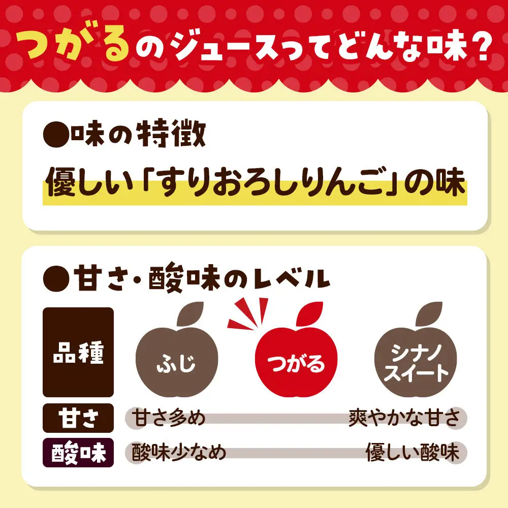 果汁100％ JA秋田ふるさとストレートりんごジュース 180g×30P（つがる）