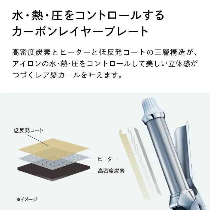 ReFa CURL IRON PRO38【ホワイト】 アイロン 家電 美容 リファ アイロン