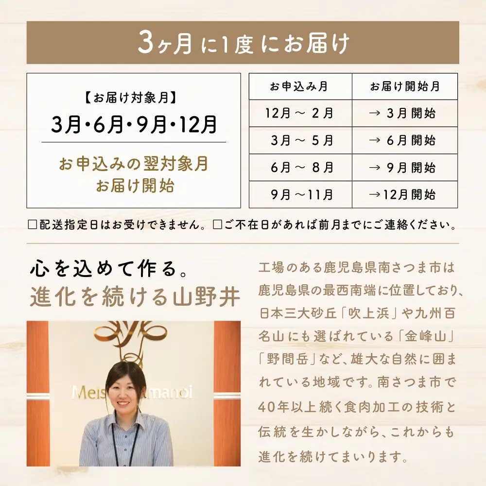 【定期便 全4回】お肉のおかず定期便［みなみさつまのミートデリ］ ローストポーク ローストビーフ チャーシュー 煮豚 焼き豚 焼豚 おかず お惣菜 鹿児島県産 冷蔵 冷凍 山野井 南さつま市