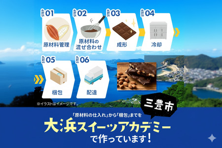 山盛りChocolateBrothers GoGO!パック 550g【定番クベ之助(兄)】