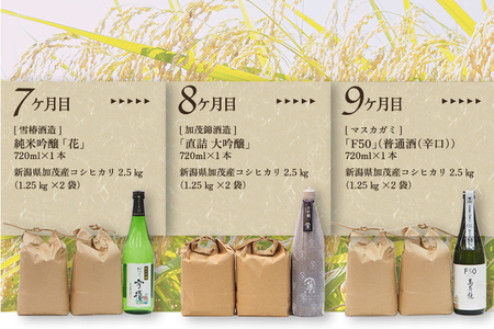 【定期便12ヶ月毎月お届け】日本酒 新潟加茂の地酒（720ml×12本）と新潟県加茂市産コシヒカリ（2.5kg×12回）のセット 《2027年1月～順次出荷》 日本酒