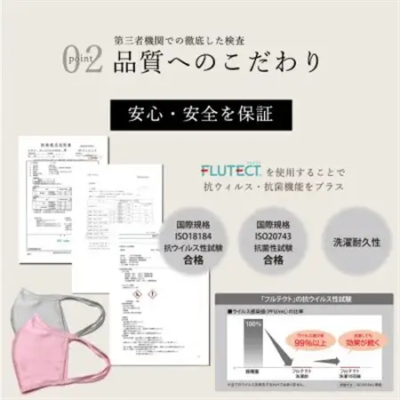飛沫防止 マスク フルテクト  グレー 2枚組(大人用・男女兼用)【1555917】