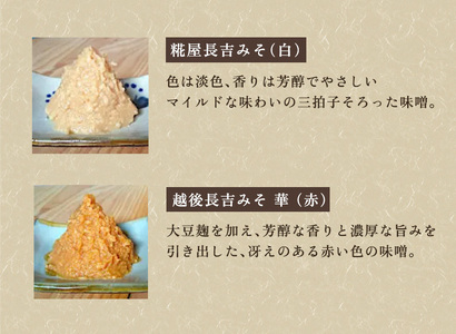 【予約】長吉みそ（赤白）セット 4kg《糀屋長吉みそ（白）・ 越後長吉みそ 華 （赤）各2kg》（2026年10月上旬～順次出荷）
