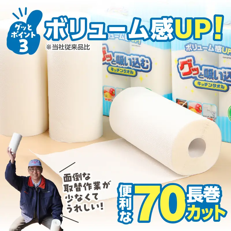 グッと吸い込むキッチンタオル70カット（4ロール×8パック） R18001