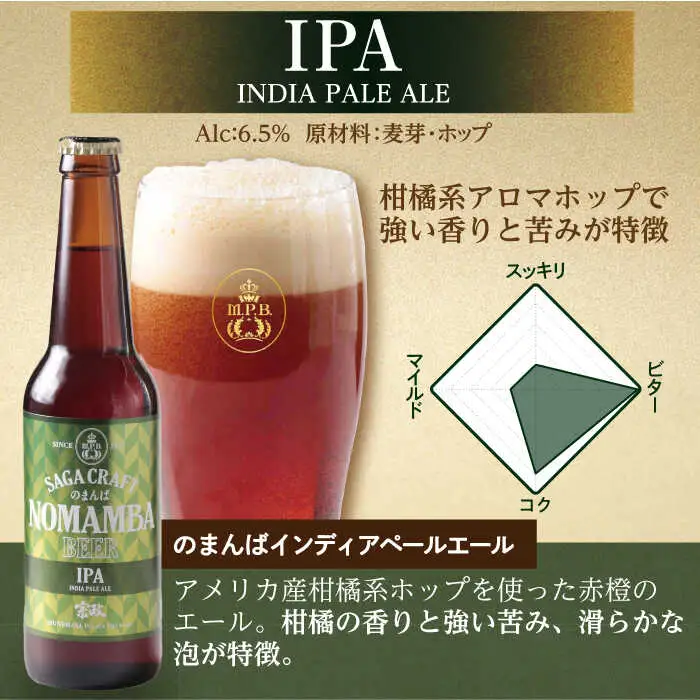 佐賀県の地ビール「のまんばビールアソート」330ml×6本セット  / 飲料 酒 クラフト 飲み比べ [41APCB002]