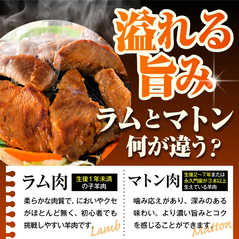 殿様のジンギスカン（味付きマトン）計1.2kg ジンギスカン マトン