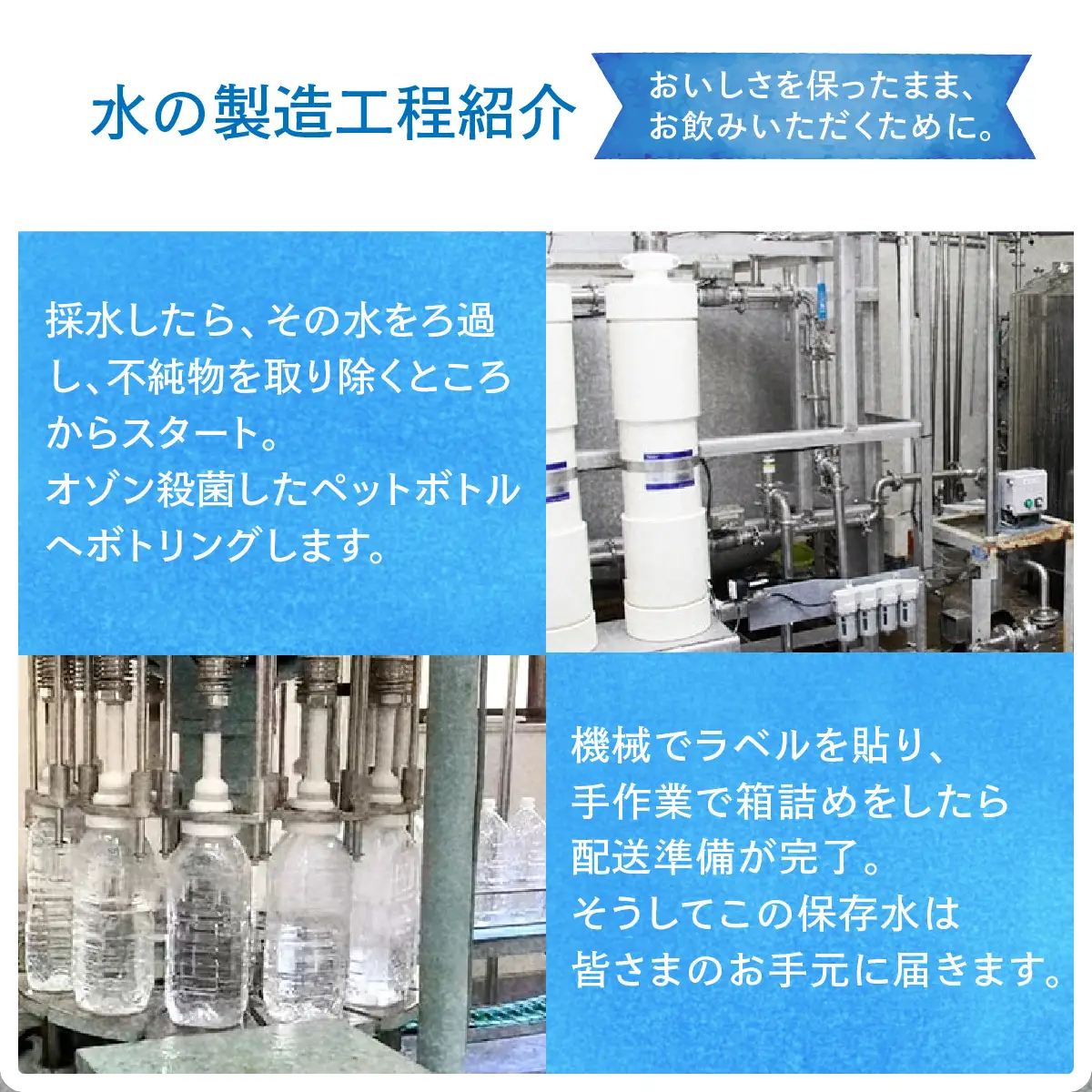 ＜定期便＞秩父の天然水 2L×12本×3回（4ヶ月に1回） | 1年保存 ミネラルウォーター