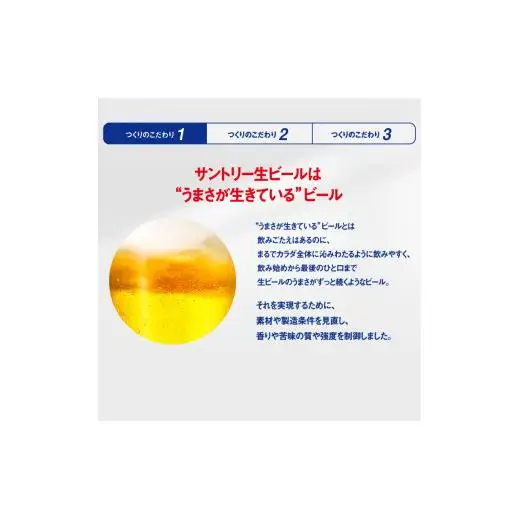 定期便 2か月 サントリー生ビール　500ml缶　24本入 ビール サントリー※沖縄・離島配送不可 【 お酒 プレゼント 贈り物 お歳暮 お年賀 】