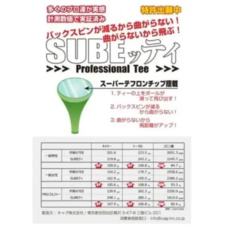 SUBEッティ　ロング　ホワイト　1袋3本入　キャグ　 飛んで曲がらない　ゴルフ ティー【1560977】