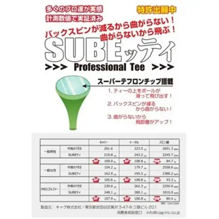 SUBEッティ　ショート　ブラック　1袋3本入　キャグ　 飛んで曲がらない　ゴルフ ティー【1560993】