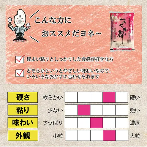 【令和7年産】 福島県郡山産あさか舞ひとめぼれ ミルキークイーン 食べ比べ 10kg（5kg×2）