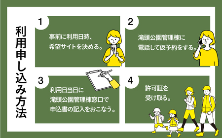 滝頭公園キャンプ場利用券