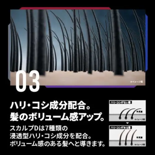 シャンプー スカルプD シャンプー+パックコンディショナー+育毛トニック ドライセット【K014-angf012】