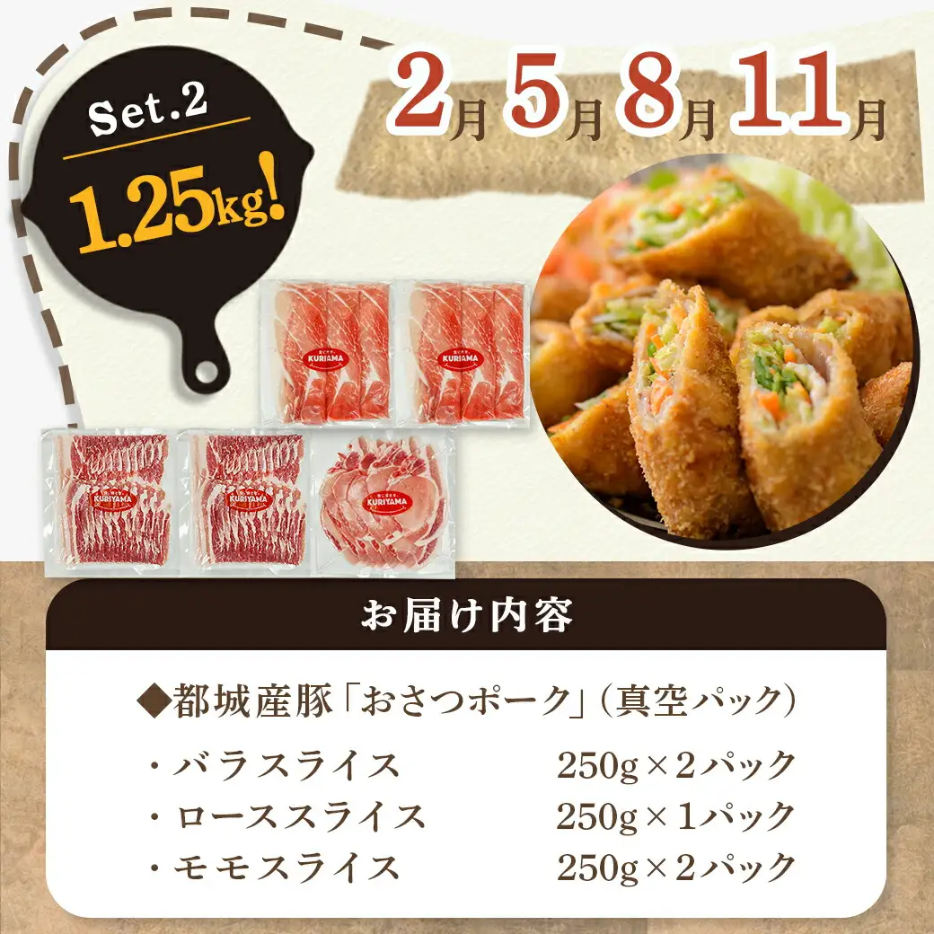 ≪12回連続お届け≫「おさつポーク」バラエティ定期便〔T132-12-14-006〕_(都城市) 豚肉 都城産豚 おさつポーク 真空 冷凍 12回連続 定期便