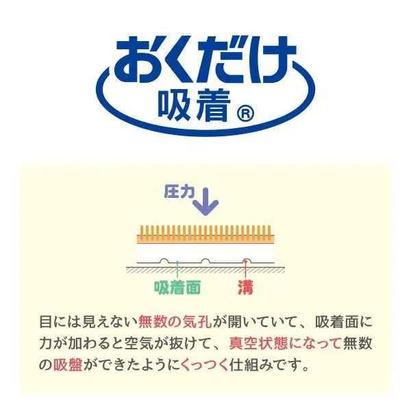 サンコー おくだけ吸着 ズレない ハイソフト ベンザシート ふわふわ 無地 暖房便座 洗える KJ-33