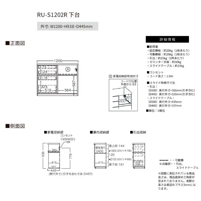 カウンターRU-S1202R [No.994]