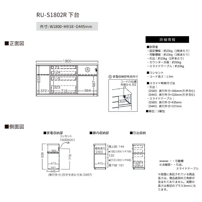 カウンターRU-S1802R [No.1002]