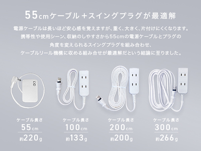 CIO 電源タップ (ケーブル＆収納付き)＋USB充電器 Polaris CUBE Built in CABLE ホワイト [2198]