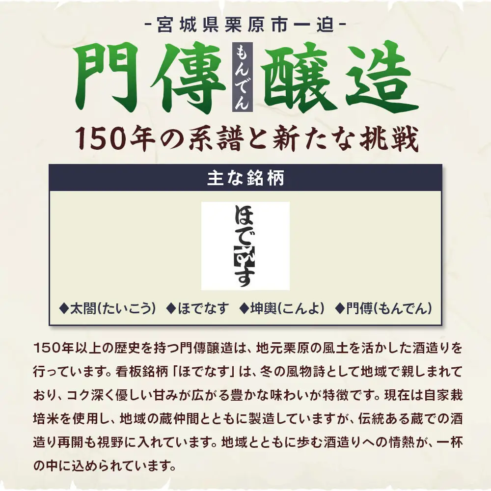 宮城・栗原の純米生原酒「ほでなす」720ml×3本
