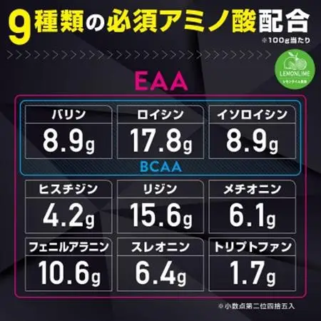 グロング COMPLETE EAA レモンライム風味 500g_飲料・ドリンク  ジュース _【1567081】