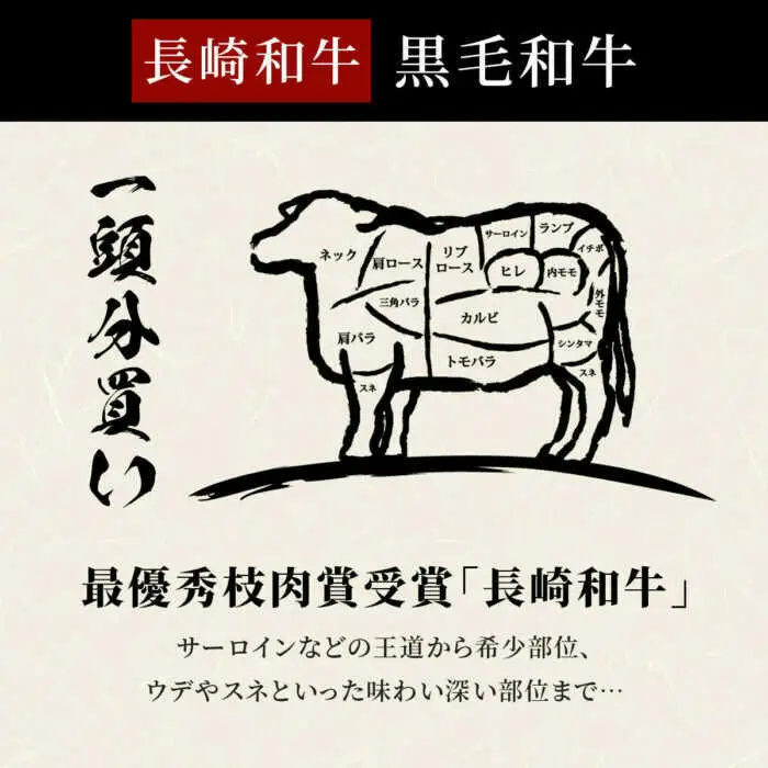 長崎和牛 牛一頭分買い　一括納品 [JGV021]