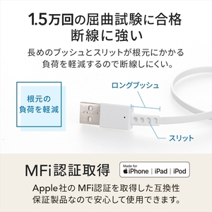 巻取り 3in1 ケーブル Type-C Lightning USB Owltech