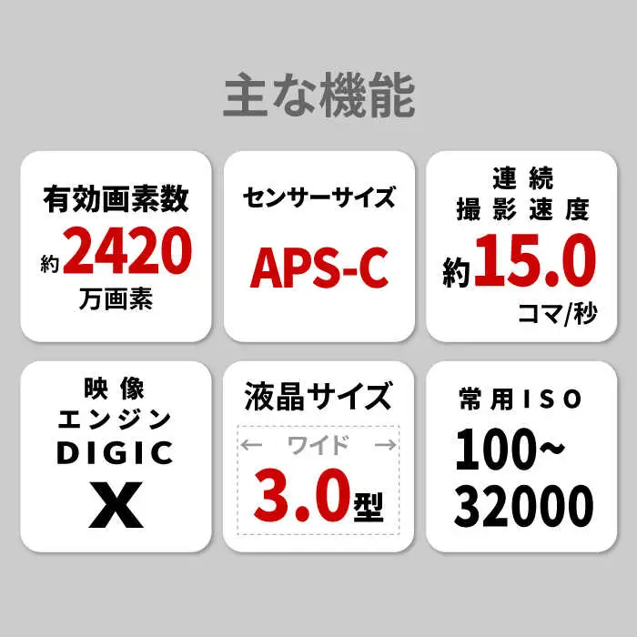 【スピード発送】Canon EOS R50 ダブルズームキット ホワイト【長崎キヤノン】[MA28] ミラーレスカメラ キャノン AF