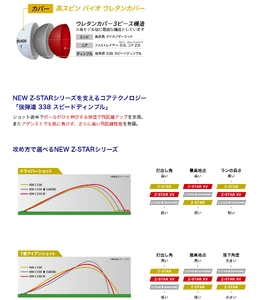 スリクソン Z-STAR XV9 ホワイト ゴルフボール 12球 1ダース 〈丹波市製造〉 ゴルフボール