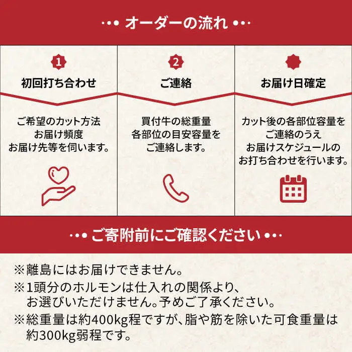 【牛一頭丸ごとオーダー！】 博多和牛 一頭食べ尽くしセット VBB082 1000万以上