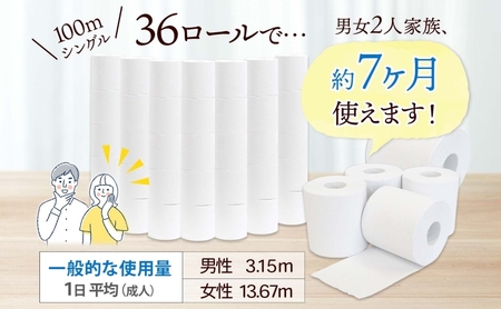 トイレットペーパー 定期便 3ヶ月毎 3回 トイレットペーパー
