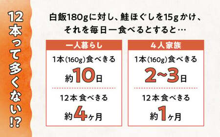 【定期便】 国産 鮭ほぐし (160g×12本)×3ヶ月(計36本) | k-pb-ks12-t3