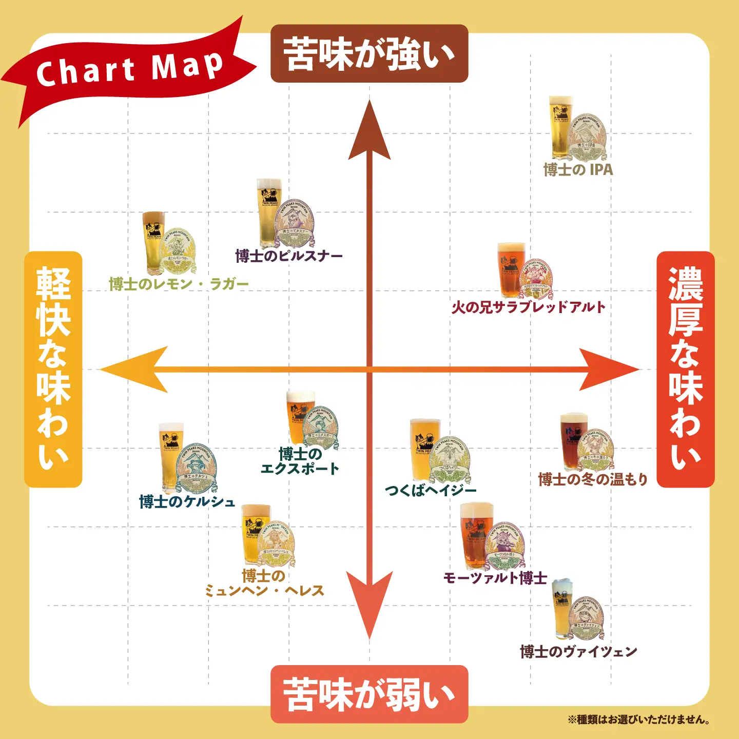 クラフトビール おまかせ12本 ビール