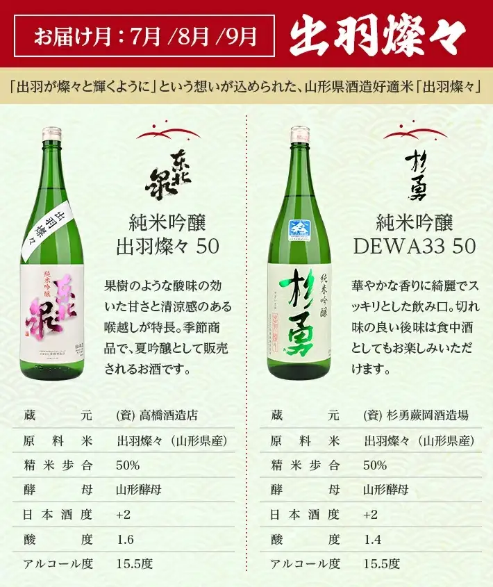 ≪4回定期便≫ 極める酒米 飲み比べ頒布会 1800ml×2本コース 年4回 計8本 山田錦 美山錦 出羽燦々 雪女神 3ヶ月ごと毎月下旬にお届け お申込み翌月下旬からお届け開始 ※着日指定不可 高橋酒造店 杉勇蕨岡酒造場 山形県 遊佐町 庄内 日本酒 お酒 清酒 [1491]