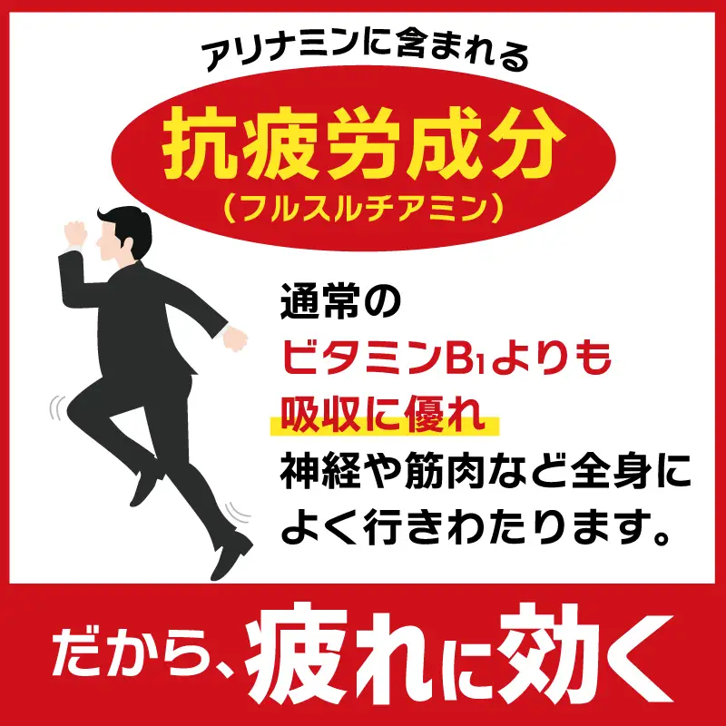 【9/30受付終了】アリナミンV 50ml×30本