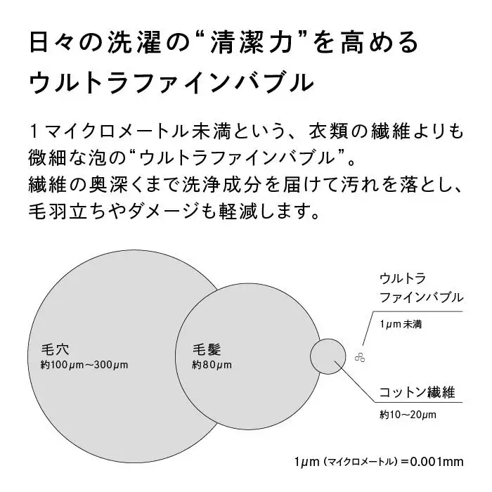 ReFa ULTRA FINE BUBBLE LAUNDRY リファ