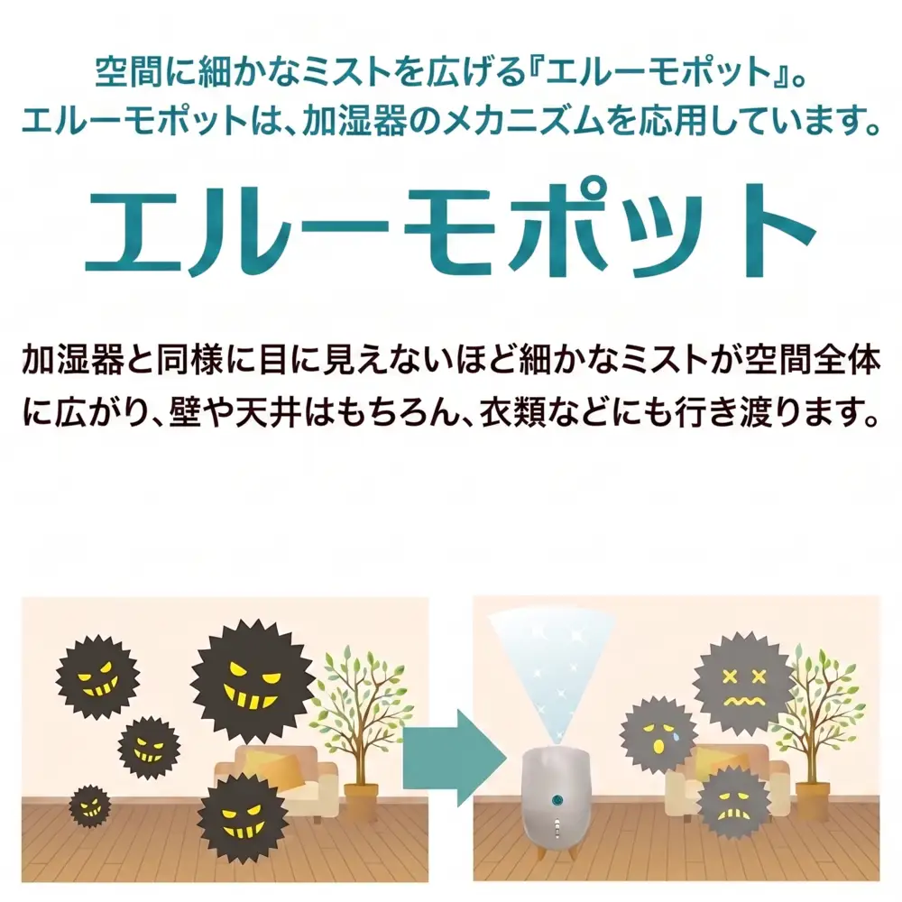 加湿器 気化式 「エルーモポット＆ 専用 ミスト 液 1L（ 無香）」セット
