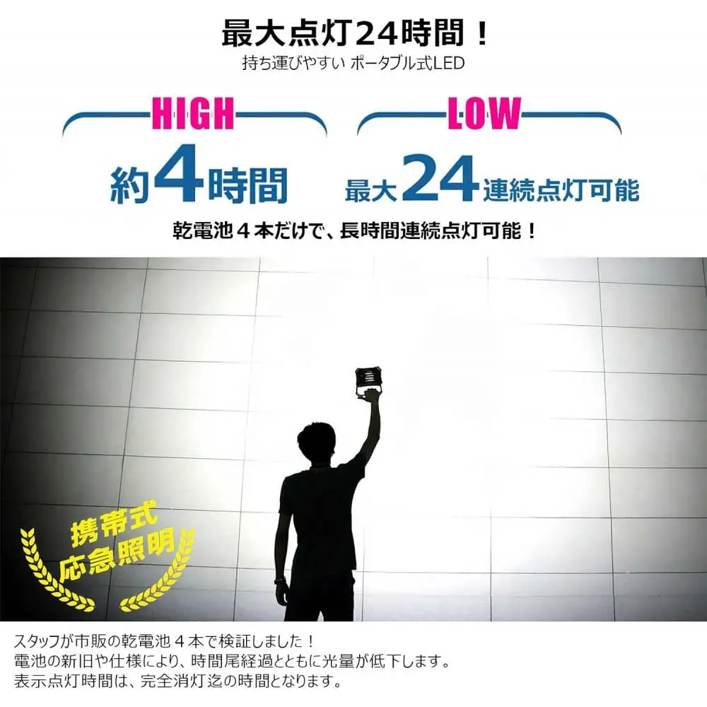 マグネット内蔵 コンパクトLEDライト 乾電池式 ワークライト YC-N3K