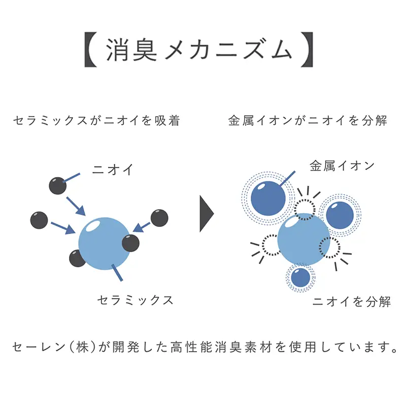 【M・ホワイト】【男性用】IDS00 消臭アンダーシャツCOOL・Vネック（シンプルカット） [A-081001_01]
