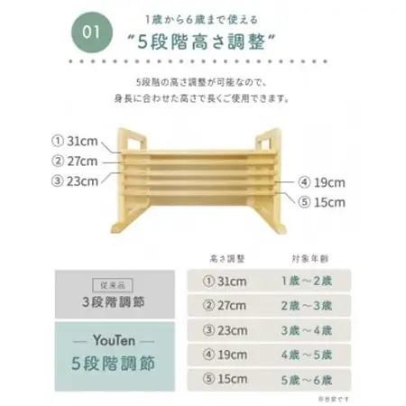 たてポン 3wayステップ台 木製 トイレトレーニング 滑り止め付き 折り畳み 高さ調節可能_雑貨・日用品  家具・インテリア _【1565901】