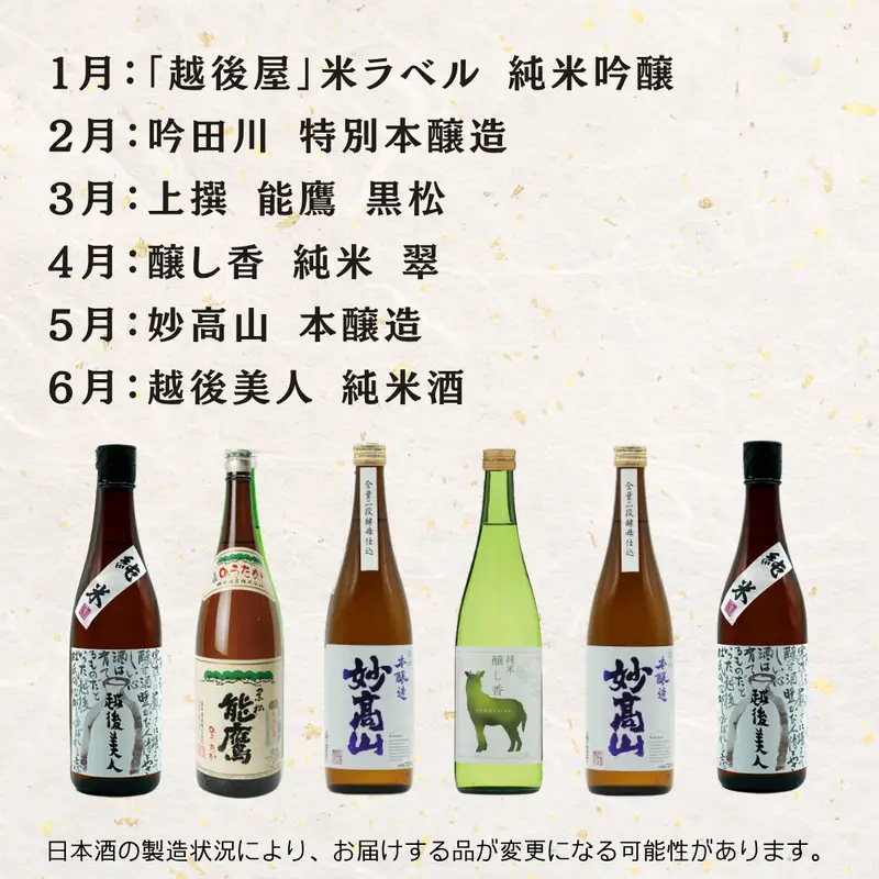 【毎月届く！】上越市12蔵の日本酒定期便 720ml×12本 12か月連続でお届け お酒 銘酒 飲み比べ 新潟県 