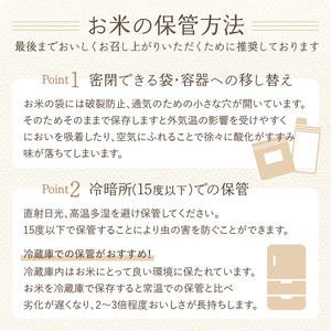 【定期便4か月】特別栽培米 京都府木津川市産ひのひかり 玄米60kg(15kg×4回） 毎日の健康に 053-40